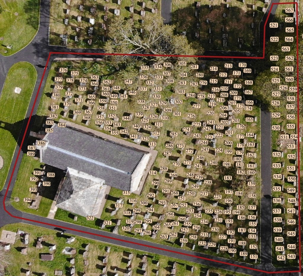 Auchinleck Churchyard Lairs 151-394 and 521-567